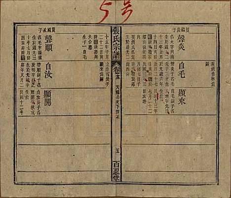 中国[张姓] 张氏八修宗谱二十二卷首四卷 — 民国三十年（1941）_十三.pdf