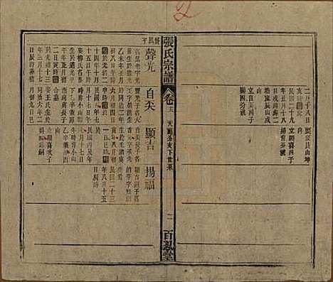 中国[张姓] 张氏八修宗谱二十二卷首四卷 — 民国三十年（1941）_十六.pdf