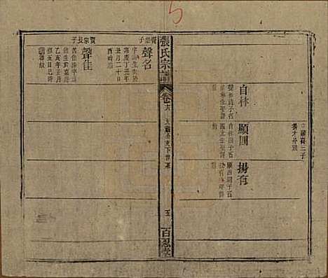 中国[张姓] 张氏八修宗谱二十二卷首四卷 — 民国三十年（1941）_十六.pdf