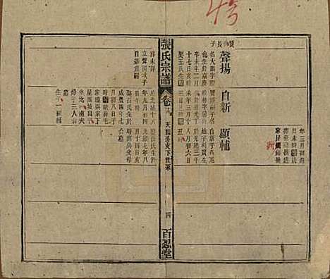 中国[张姓] 张氏八修宗谱二十二卷首四卷 — 民国三十年（1941）_十九.pdf