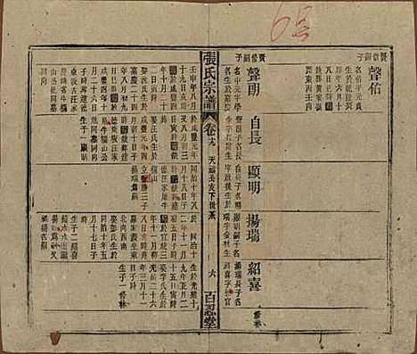 中国[张姓] 张氏八修宗谱二十二卷首四卷 — 民国三十年（1941）_十九.pdf