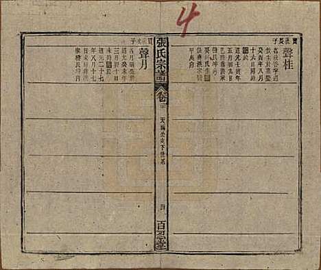 中国[张姓] 张氏八修宗谱二十二卷首四卷 — 民国三十年（1941）_二十.pdf