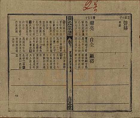 中国[张姓] 张氏八修宗谱二十二卷首四卷 — 民国三十年（1941）_二十一.pdf