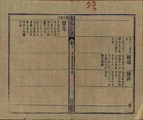 中国[张姓] 张氏八修宗谱二十二卷首四卷 — 民国三十年（1941）_二十一.pdf