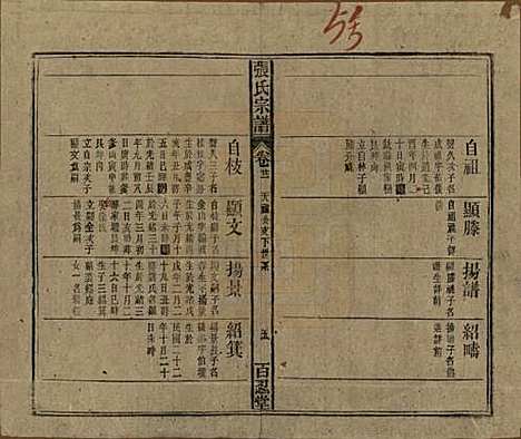 中国[张姓] 张氏八修宗谱二十二卷首四卷 — 民国三十年（1941）_二十一.pdf