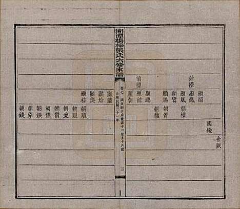 湖南[张姓] 湘潭杨梓张氏六修家谱二十九卷首一卷末一卷 — 民国三十七年(1948)_七.pdf