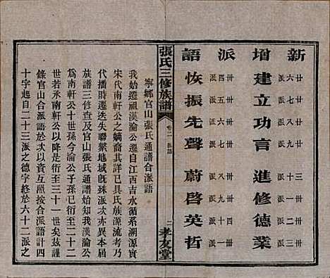 湖南[张姓] 张氏三修族谱 — 民国三十七年（1948）_二.pdf