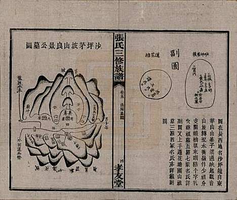 湖南[张姓] 张氏三修族谱 — 民国三十七年（1948）_五.pdf