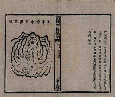 湖南[张姓] 张氏三修族谱 — 民国三十七年（1948）_七.pdf