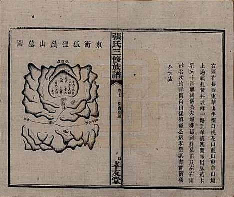 湖南[张姓] 张氏三修族谱 — 民国三十七年（1948）_七.pdf