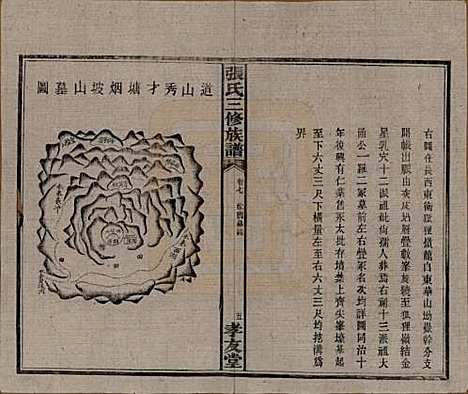 湖南[张姓] 张氏三修族谱 — 民国三十七年（1948）_七.pdf