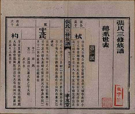 湖南[张姓] 张氏三修族谱 — 民国三十七年（1948）_十一.pdf