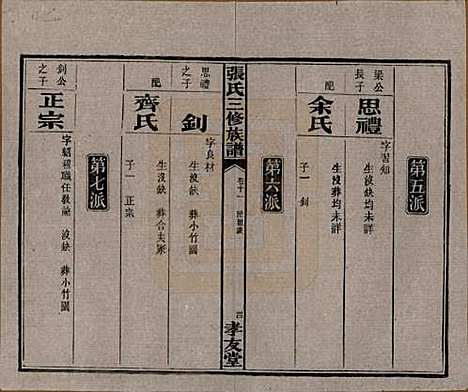 湖南[张姓] 张氏三修族谱 — 民国三十七年（1948）_十一.pdf