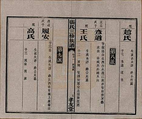 湖南[张姓] 张氏三修族谱 — 民国三十七年（1948）_十一.pdf