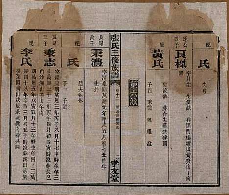 湖南[张姓] 张氏三修族谱 — 民国三十七年（1948）_十二.pdf