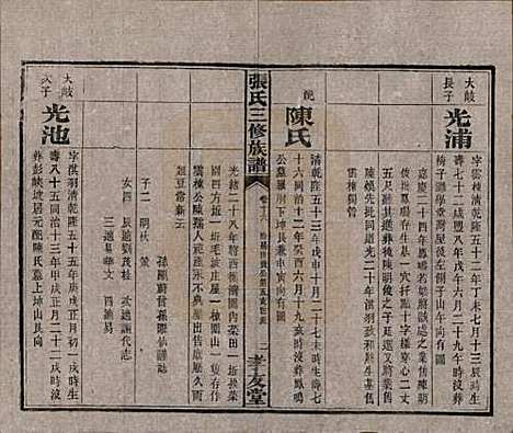 湖南[张姓] 张氏三修族谱 — 民国三十七年（1948）_十六.pdf