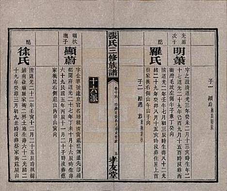 湖南[张姓] 张氏三修族谱 — 民国三十七年（1948）_十六.pdf