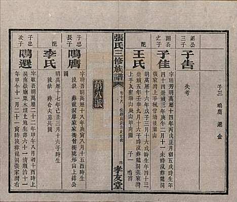 湖南[张姓] 张氏三修族谱 — 民国三十七年（1948）_十八.pdf