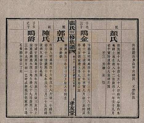 湖南[张姓] 张氏三修族谱 — 民国三十七年（1948）_十八.pdf