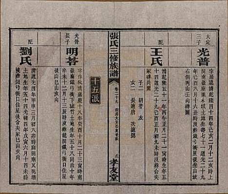 湖南[张姓] 张氏三修族谱 — 民国三十七年（1948）_十九.pdf