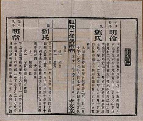 湖南[张姓] 张氏三修族谱 — 民国三十七年（1948）_二十一.pdf