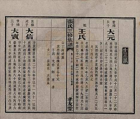 湖南[张姓] 张氏三修族谱 — 民国三十七年（1948）_二十五.pdf