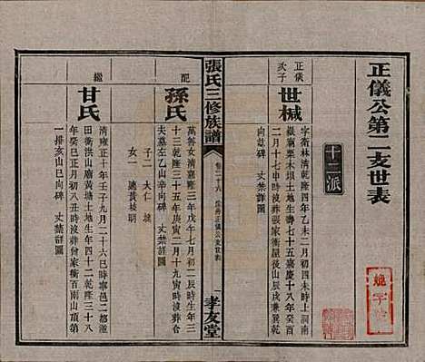 湖南[张姓] 张氏三修族谱 — 民国三十七年（1948）_二十六.pdf