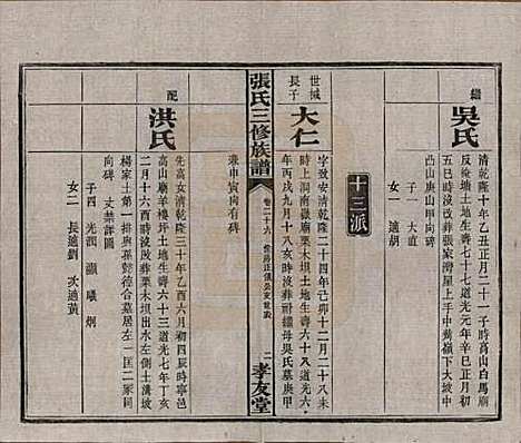 湖南[张姓] 张氏三修族谱 — 民国三十七年（1948）_二十六.pdf