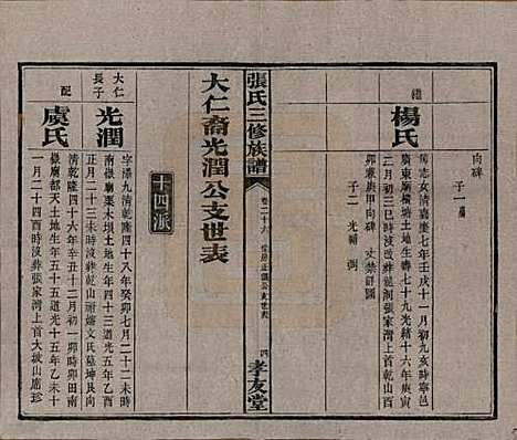 湖南[张姓] 张氏三修族谱 — 民国三十七年（1948）_二十六.pdf