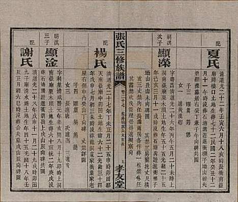 湖南[张姓] 张氏三修族谱 — 民国三十七年（1948）_二十七.pdf