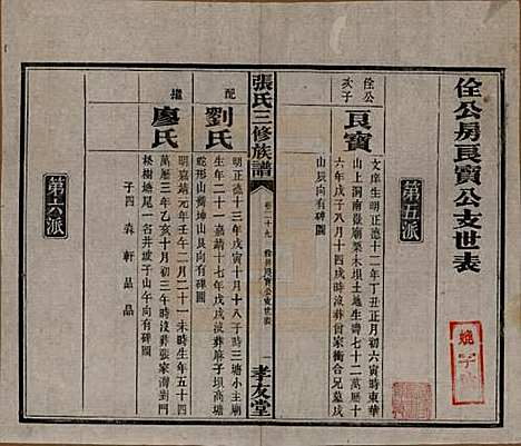 湖南[张姓] 张氏三修族谱 — 民国三十七年（1948）_二十九.pdf