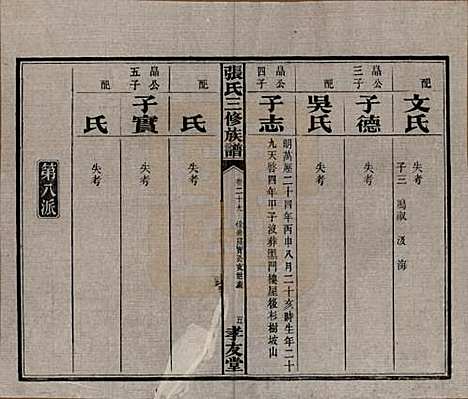 湖南[张姓] 张氏三修族谱 — 民国三十七年（1948）_二十九.pdf