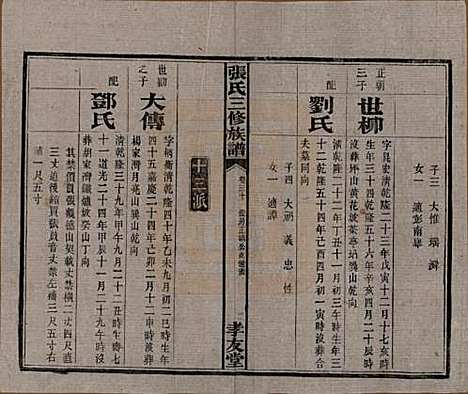 湖南[张姓] 张氏三修族谱 — 民国三十七年（1948）_三十.pdf