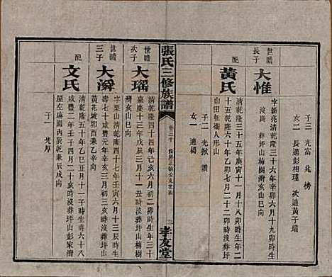 湖南[张姓] 张氏三修族谱 — 民国三十七年（1948）_三十.pdf