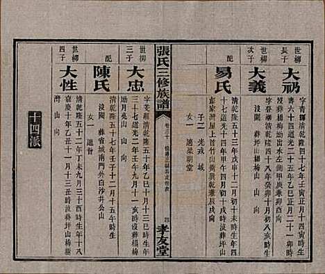 湖南[张姓] 张氏三修族谱 — 民国三十七年（1948）_三十.pdf