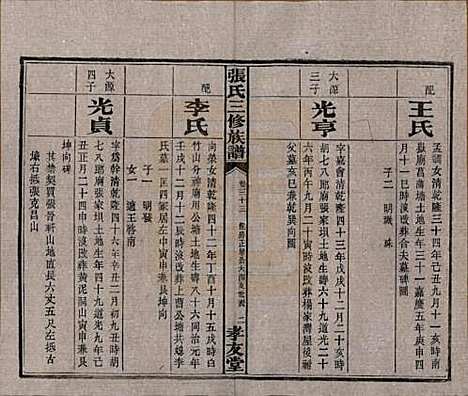 湖南[张姓] 张氏三修族谱 — 民国三十七年（1948）_三十三.pdf