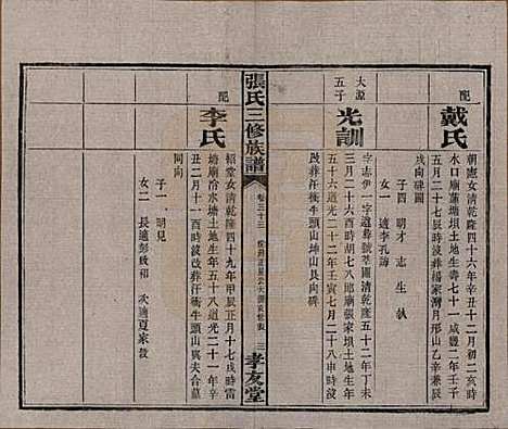 湖南[张姓] 张氏三修族谱 — 民国三十七年（1948）_三十三.pdf