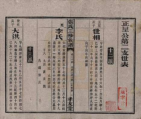 湖南[张姓] 张氏三修族谱 — 民国三十七年（1948）_三十四.pdf