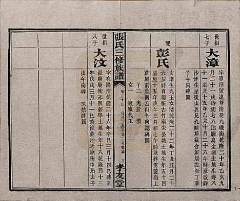 湖南[张姓] 张氏三修族谱 — 民国三十七年（1948）_三十四.pdf