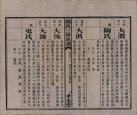 湖南[张姓] 张氏三修族谱 — 民国三十七年（1948）_三十七.pdf