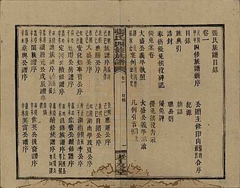 湖南[张姓] 张氏四修族谱 — 民国三十三年(1944)_一.pdf