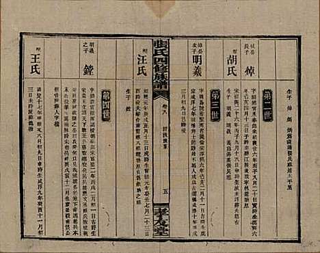 湖南[张姓] 张氏四修族谱 — 民国三十三年(1944)_八.pdf