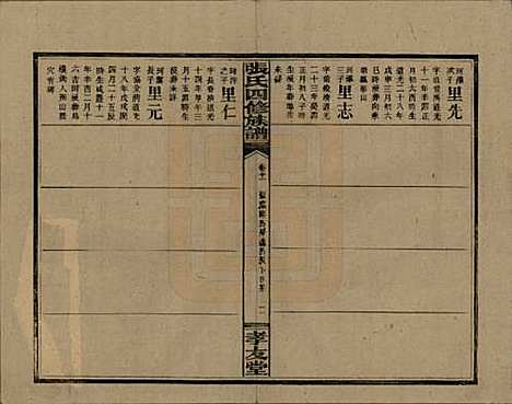 湖南[张姓] 张氏四修族谱 — 民国三十三年(1944)_十一.pdf