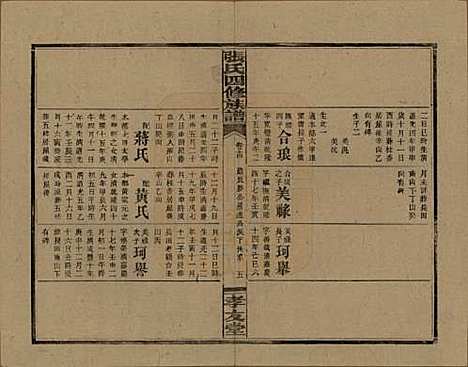 湖南[张姓] 张氏四修族谱 — 民国三十三年(1944)_十四.pdf