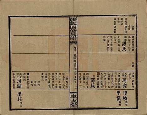 湖南[张姓] 张氏四修族谱 — 民国三十三年(1944)_十七.pdf