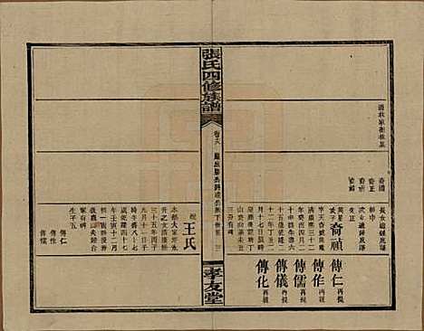 湖南[张姓] 张氏四修族谱 — 民国三十三年(1944)_十八.pdf