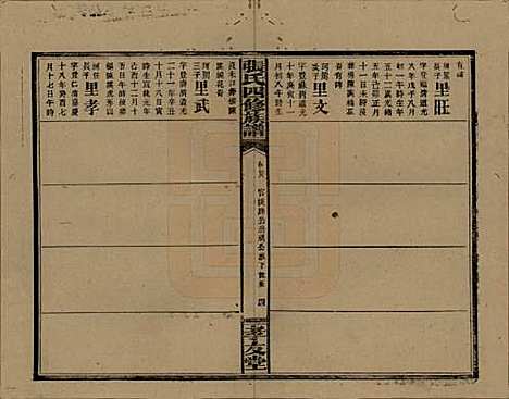 湖南[张姓] 张氏四修族谱 — 民国三十三年(1944)_二十八.pdf