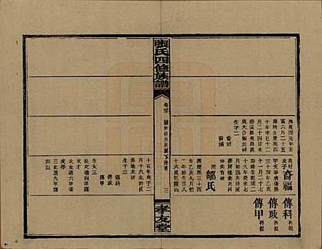 湖南[张姓] 张氏四修族谱 — 民国三十三年(1944)_三十.pdf