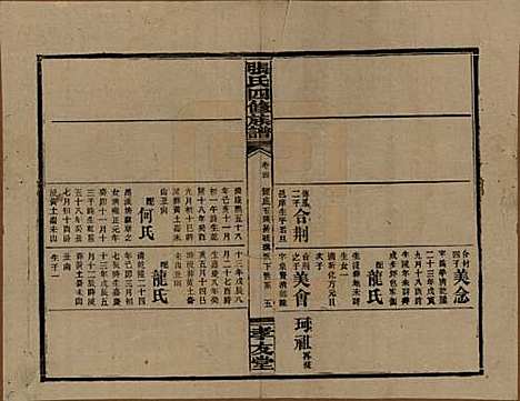 湖南[张姓] 张氏四修族谱 — 民国三十三年(1944)_三十四.pdf