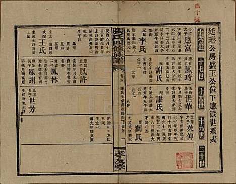 湖南[张姓] 张氏四修族谱 — 民国三十三年(1944)_三十五.pdf